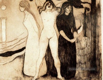 les femmes 1895 Edvard Munch Peinture à l'huile